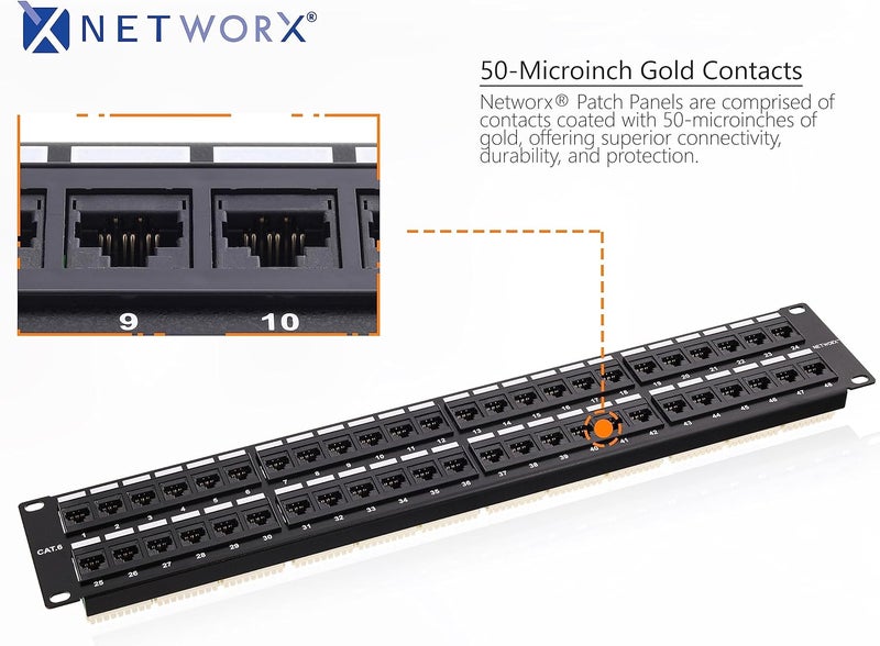 Networx Rackmount 2U 48 Port Network Patch Panel (19-inch Cat6 Patch Panel / RJ45 Patch Panel) for Gigabit Network Switch, 10-Gigabit CAT 6 Compatible - Image 4